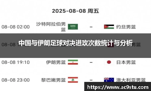中国与伊朗足球对决进攻次数统计与分析